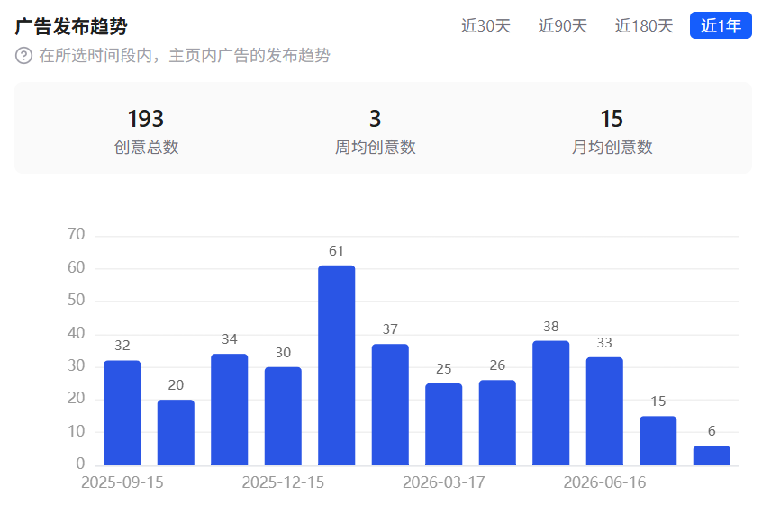 特朗普头发成顶流!一面普通理发镜,如何狂揽4000万美金? 13 特朗普头发成顶流!一面普通理发镜,如何狂揽4000万美金?