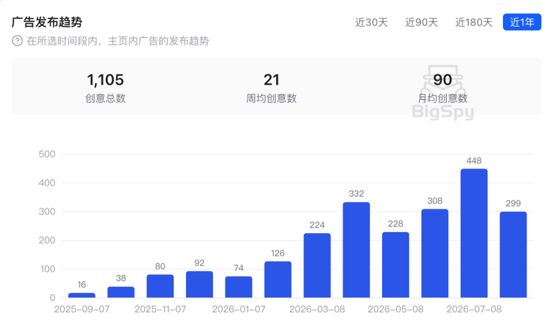 HYROX最赚钱周边：卖负重服三年增收775%
