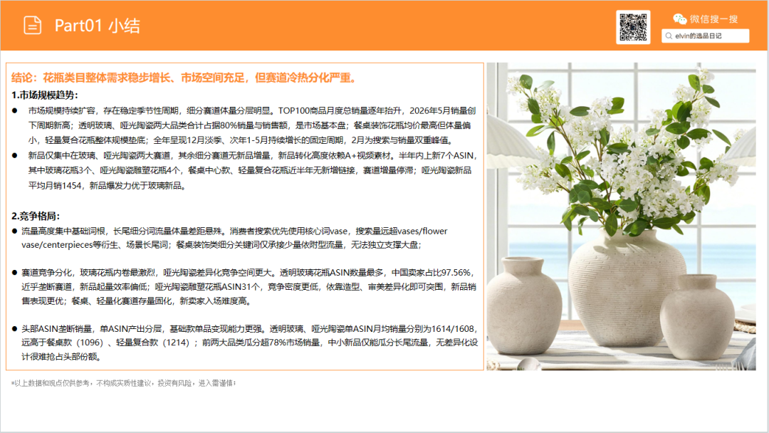 亚马逊选品日记第37期：花瓶类目市场洞察报告（细分器皿破新局，美式软装轻突围）