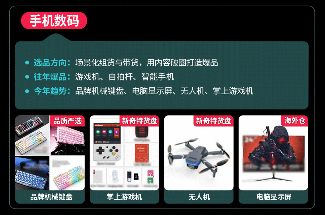 黑五选品丨品质严选、新奇特高爆发，TikTok Shop全托管综合行业趋势解析