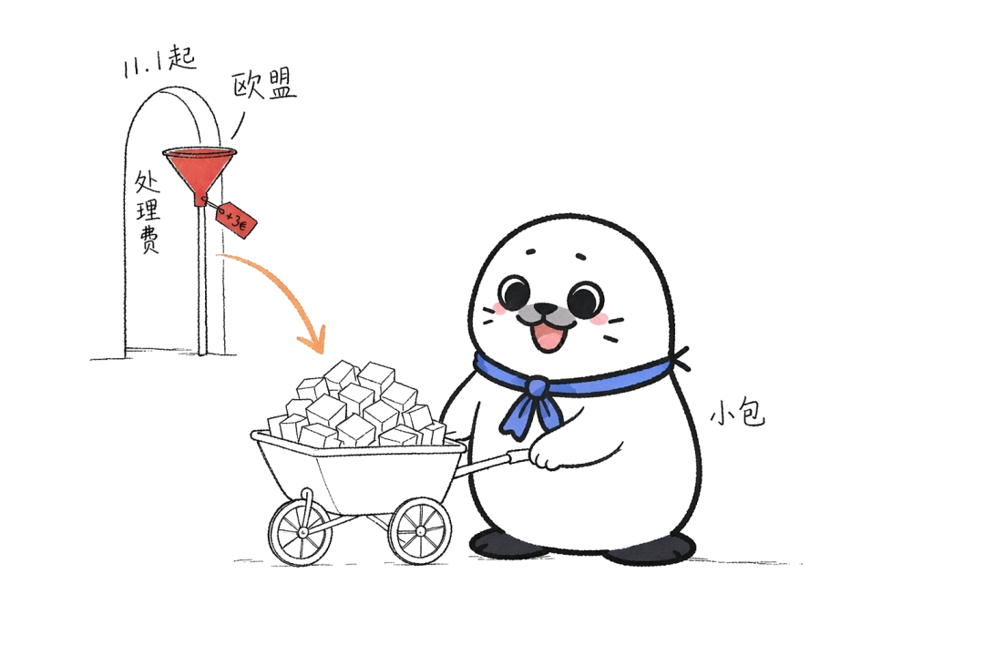 跨境资讯｜速读一周出海热点，5分钟不错过行业资讯！