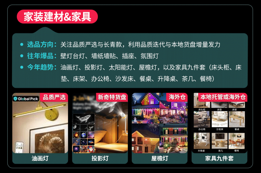 黑五选品丨品质严选、新奇特高爆发，TikTok Shop全托管综合行业趋势解析