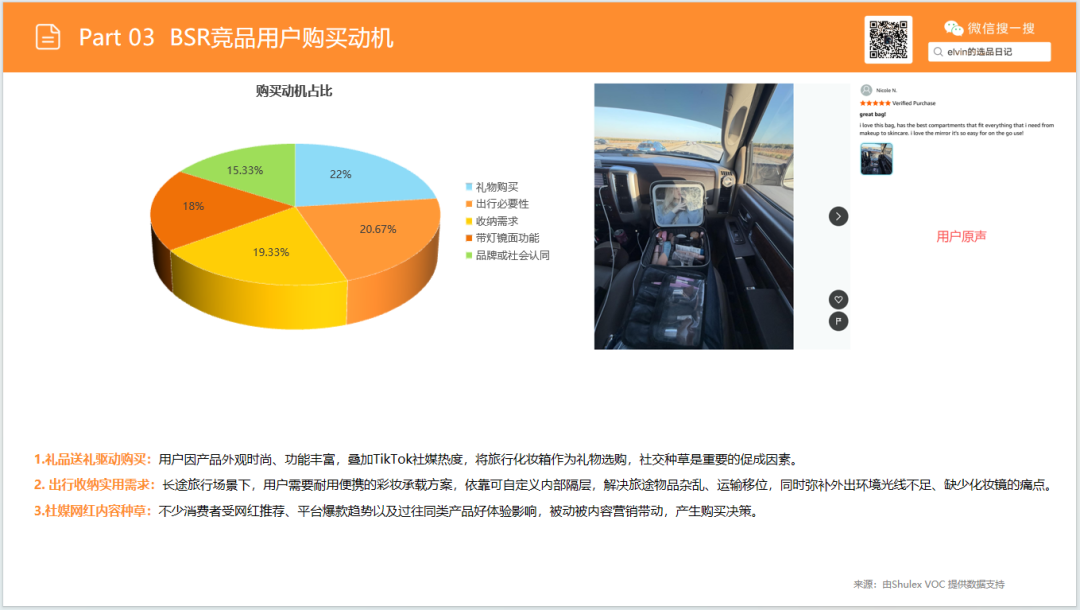 亚马逊选品日记第36期:旅行化妆箱市场洞察(读懂化妆箱类目,找准美妆收纳的突围方向) 34 亚马逊选品日记第36期:旅行化妆箱市场洞察(读懂化妆箱类目,找准美妆收纳的突围方向)