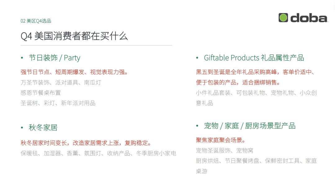 Q4跨境消费旺季来了,找到爆品后,怎么复制增长? 2 Q4跨境消费旺季来了,找到爆品后,怎么复制增长?