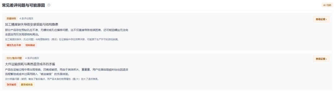 4.7分不低了，AI还是从200条评论里挑出了刺