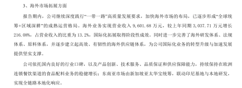 净利720%背后,华宝的出海局 6 净利720%背后,华宝的出海局