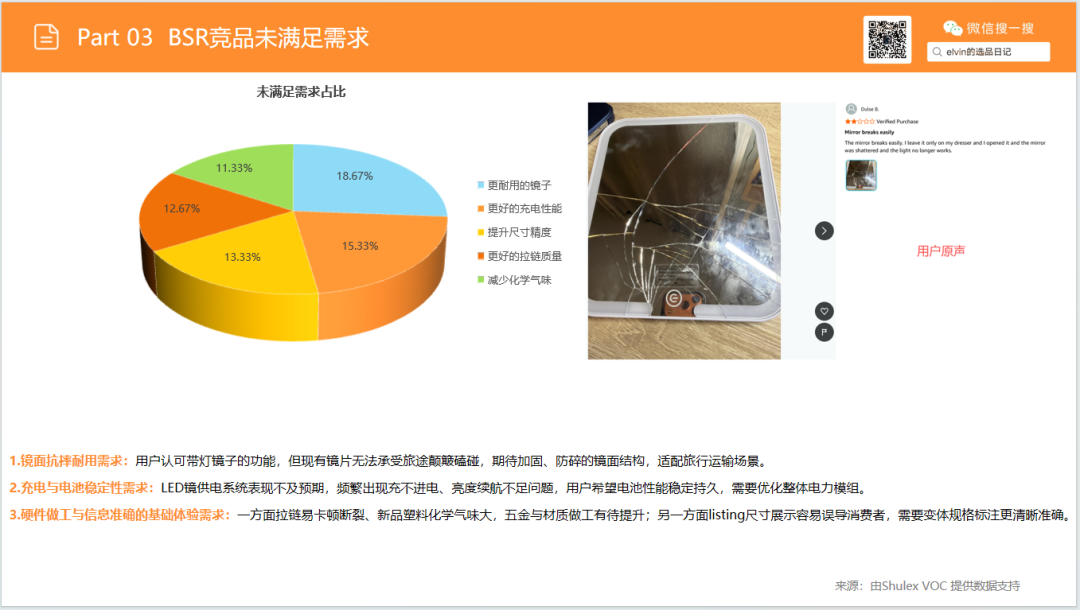 亚马逊选品日记第36期:旅行化妆箱市场洞察(读懂化妆箱类目,找准美妆收纳的突围方向) 35 亚马逊选品日记第36期:旅行化妆箱市场洞察(读懂化妆箱类目,找准美妆收纳的突围方向)
