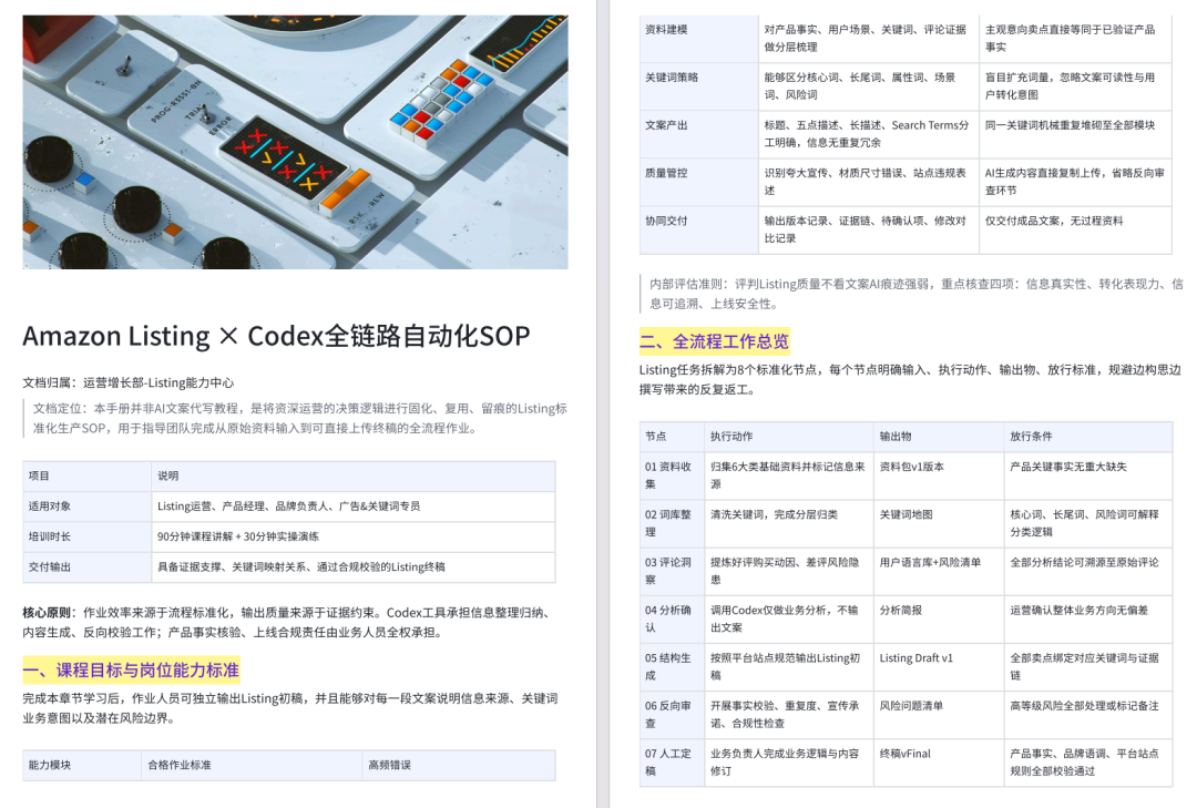 重磅！亚马逊Bundle新规，实体捆绑包要停用了！！