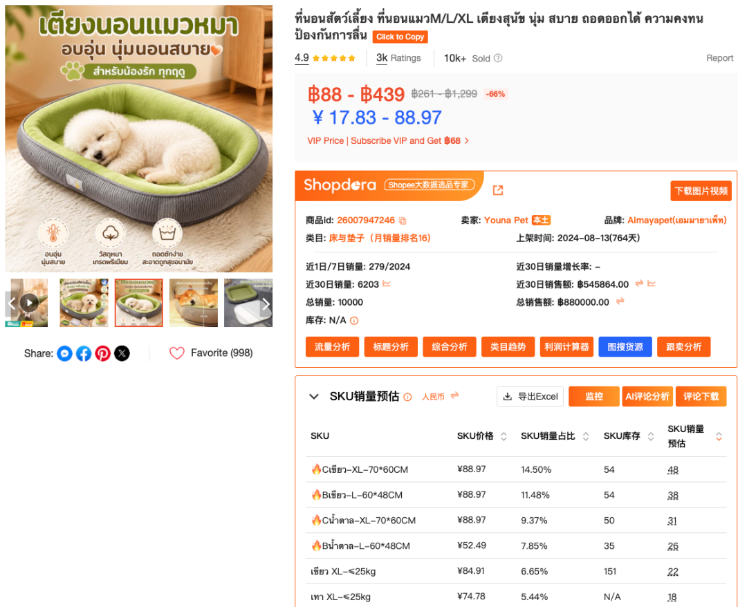 泰国这款上架一年的宠物床，凭什么月销破六千？这个类目月销破百万、月涨247%，需求持续走高