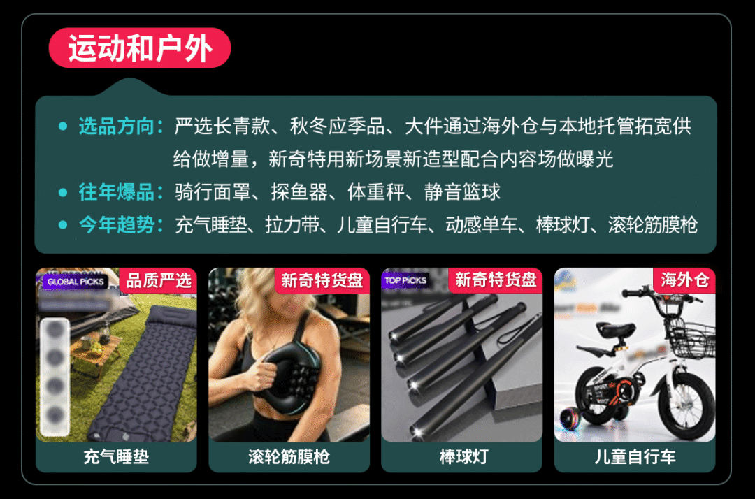 黑五选品丨品质严选、新奇特高爆发，TikTok Shop全托管综合行业趋势解析