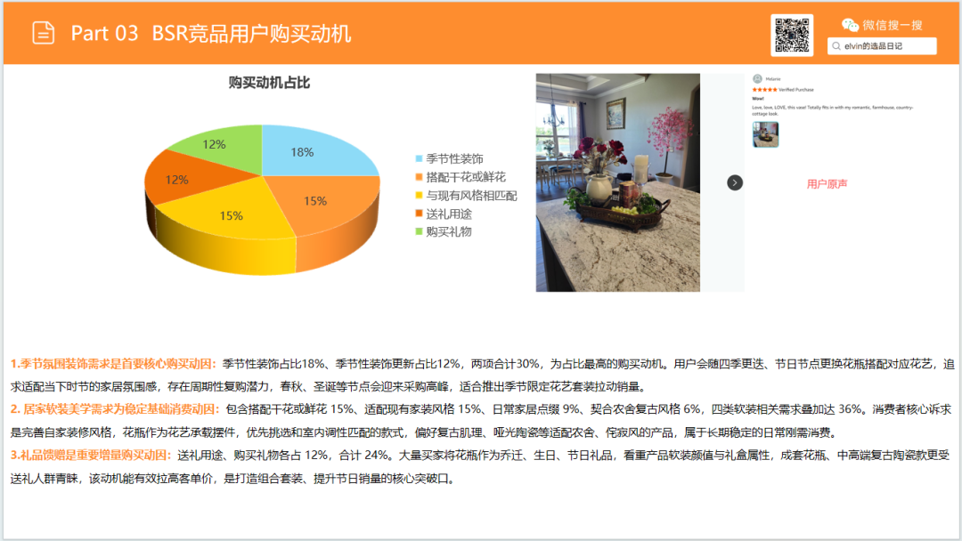 亚马逊选品日记第37期：花瓶类目市场洞察报告（细分器皿破新局，美式软装轻突围）