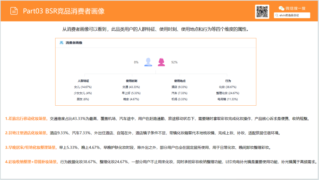 亚马逊选品日记第36期:旅行化妆箱市场洞察(读懂化妆箱类目,找准美妆收纳的突围方向) 31 亚马逊选品日记第36期:旅行化妆箱市场洞察(读懂化妆箱类目,找准美妆收纳的突围方向)