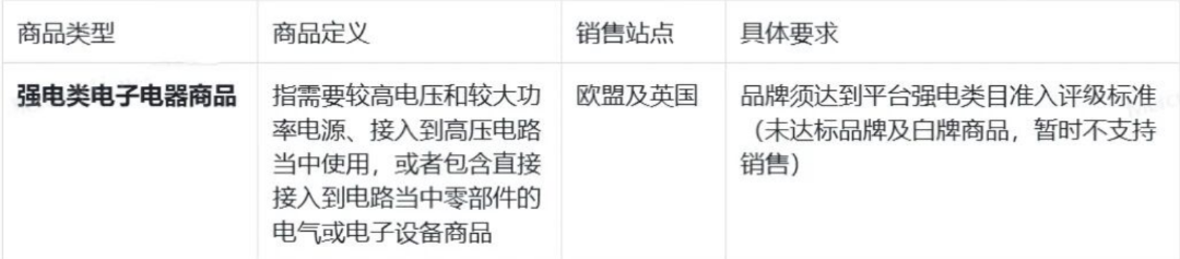 跨境卖家必看！SHEIN美国/欧洲三大品类合规新规即日生效，赶紧自查！