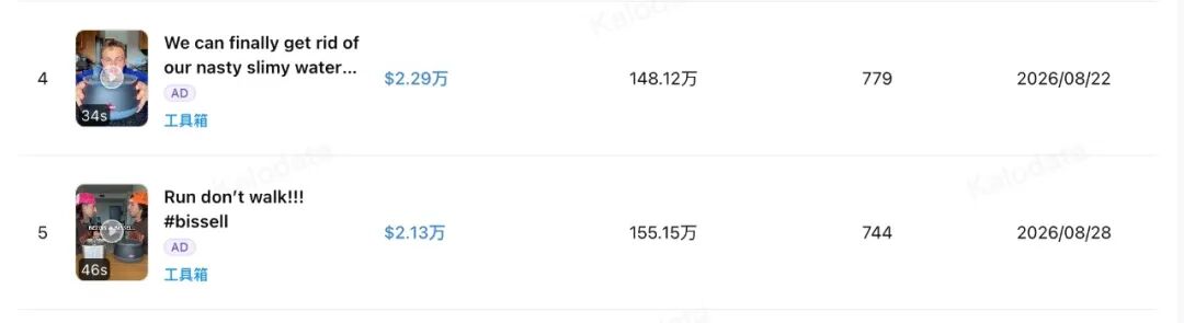 起量只用了21天，这台猫饮水机现在一天卖6.9万美金