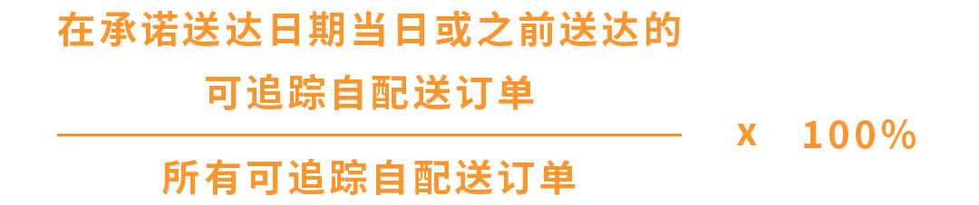 亚马逊卖家自配送近期新规，10个常见问题一次讲清
