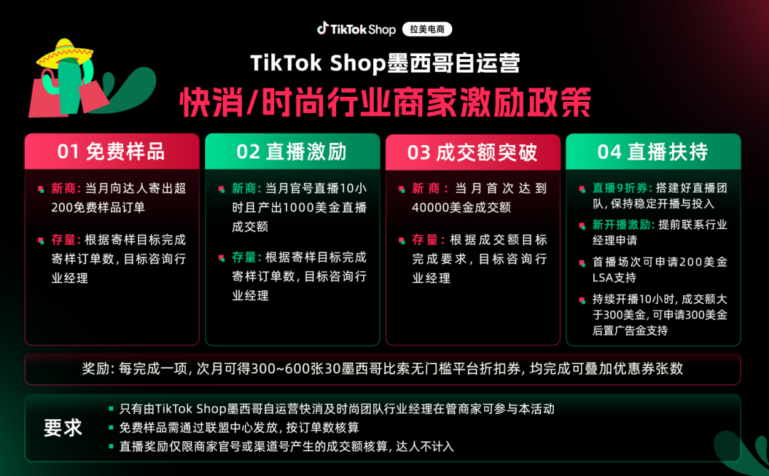 抢赢旺季！把握年终关键节点，墨西哥全品类机遇披露