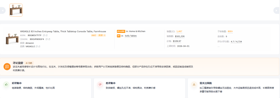 4.7分不低了，AI还是从200条评论里挑出了刺