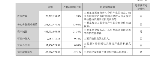绿联＆安克：数码配件出海的两种打法