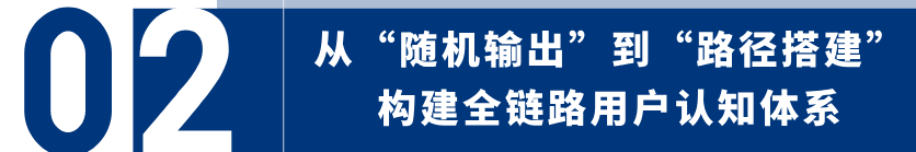 发了那么多内容，为什么你的海外社媒还是没长起来？