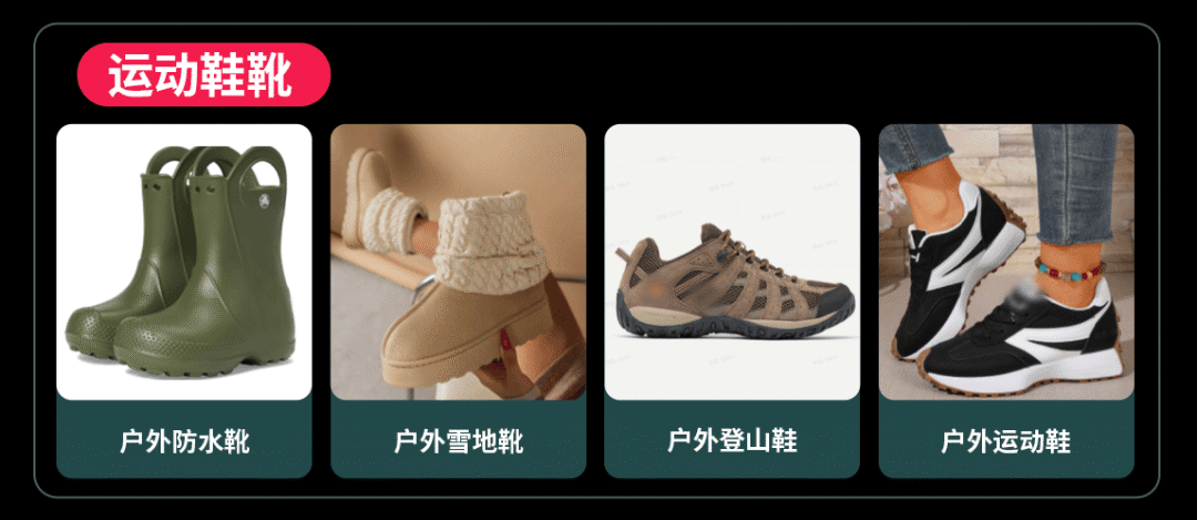 黑五选品丨丰富度撬动生意爆发，TikTok Shop全托管服饰黑五增长机会解读