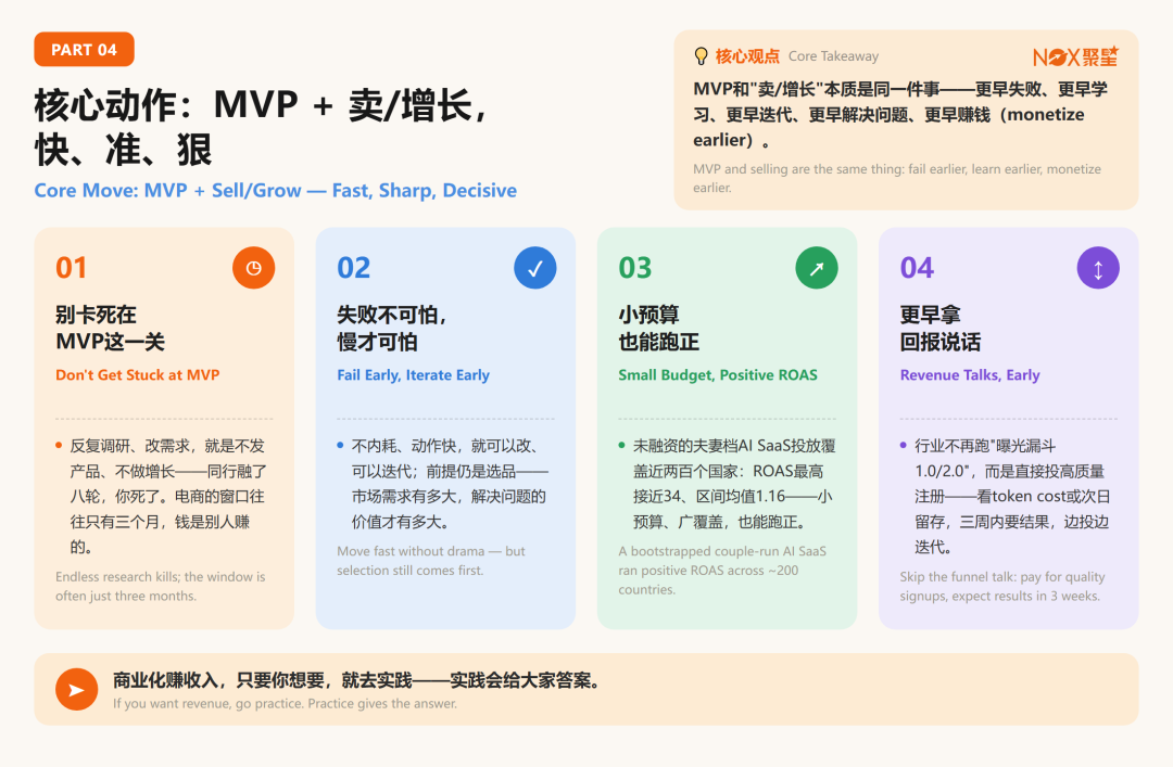 7k字纯干货|烧钱换流量的时代过去了?小团队如何高效达成千万美金营收增长(附提纲) 6 7k字纯干货|烧钱换流量的时代过去了?小团队如何高效达成千万美金营收增长(附提纲)