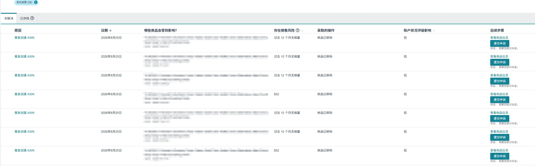 亚马逊严查重复建ASIN,大批翻新链接被删! 8 亚马逊严查重复建ASIN,大批翻新链接被删!