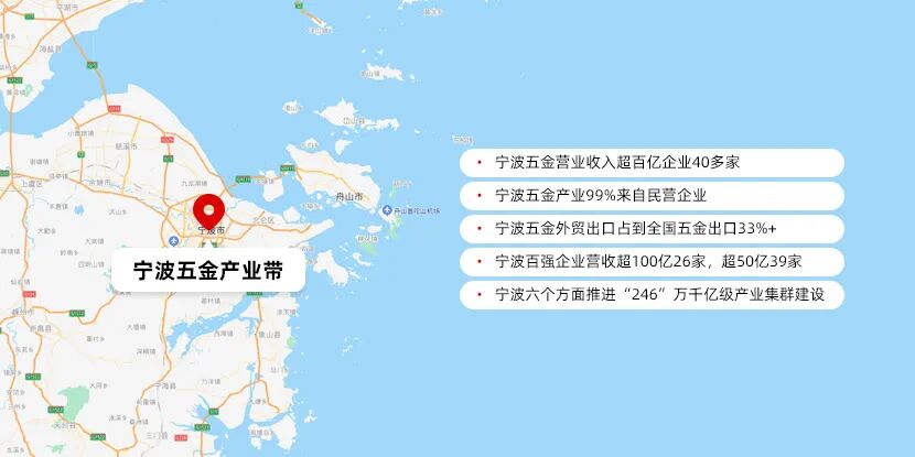 跨境电商产业带解读—宁波篇(跨境供应链的隐形底座,靠工厂的硬底子闷声出海) 1 跨境电商产业带解读—宁波篇(跨境供应链的隐形底座,靠工厂的硬底子闷声出海)