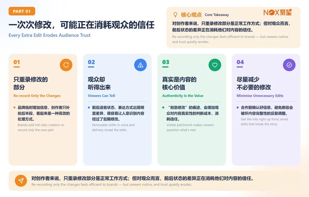 4k字纯干货｜海外网红亲述怎么才能让Creator对你的品牌说Yes？