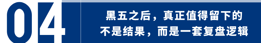 黑五ROI做到3+，靠的不是猛加预算：一个3D打印品牌的旺季投放复盘