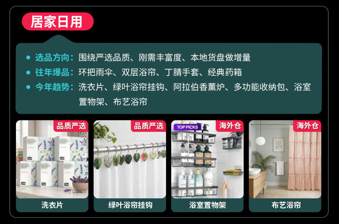 黑五选品丨品质严选、新奇特高爆发，TikTok Shop全托管综合行业趋势解析