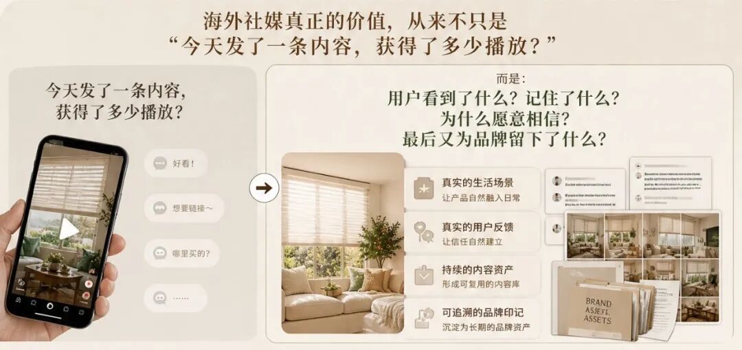发了那么多内容，为什么你的海外社媒还是没长起来？
