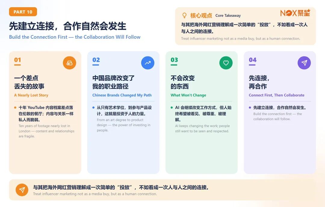 6k字纯干货｜海外科技网红曾拒高价合作，亲述与西方Creator合作的底层思路（附提纲）