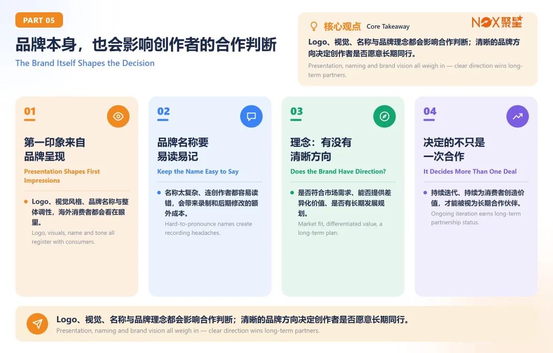 4k字纯干货｜海外网红亲述怎么才能让Creator对你的品牌说Yes？