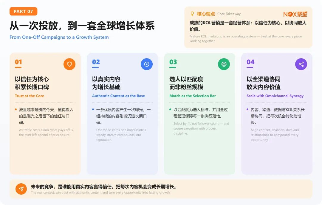 3k字纯干货｜从曝光到口碑，硬件新品如何借KOL打开全球市场（附提纲）