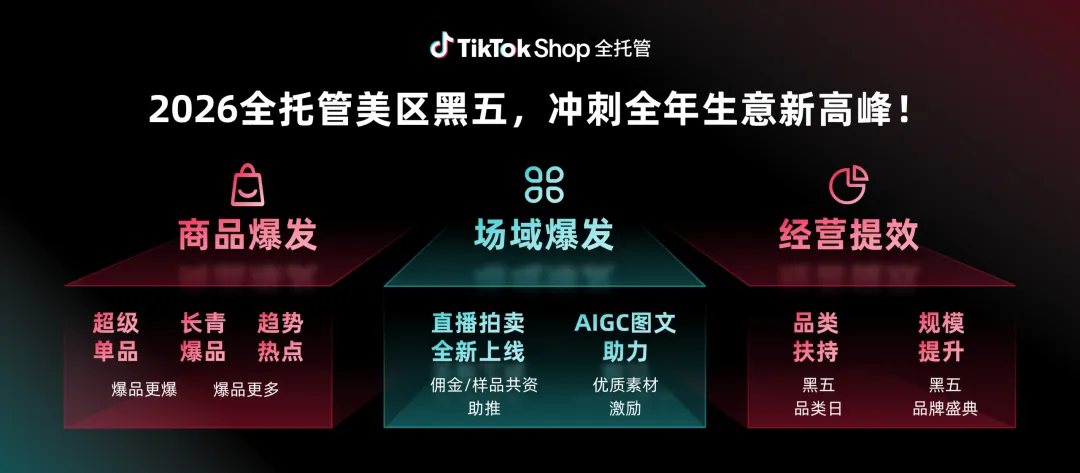 好货质胜，赢战黑五！TikTok Shop全托管黑五备战指南上线！