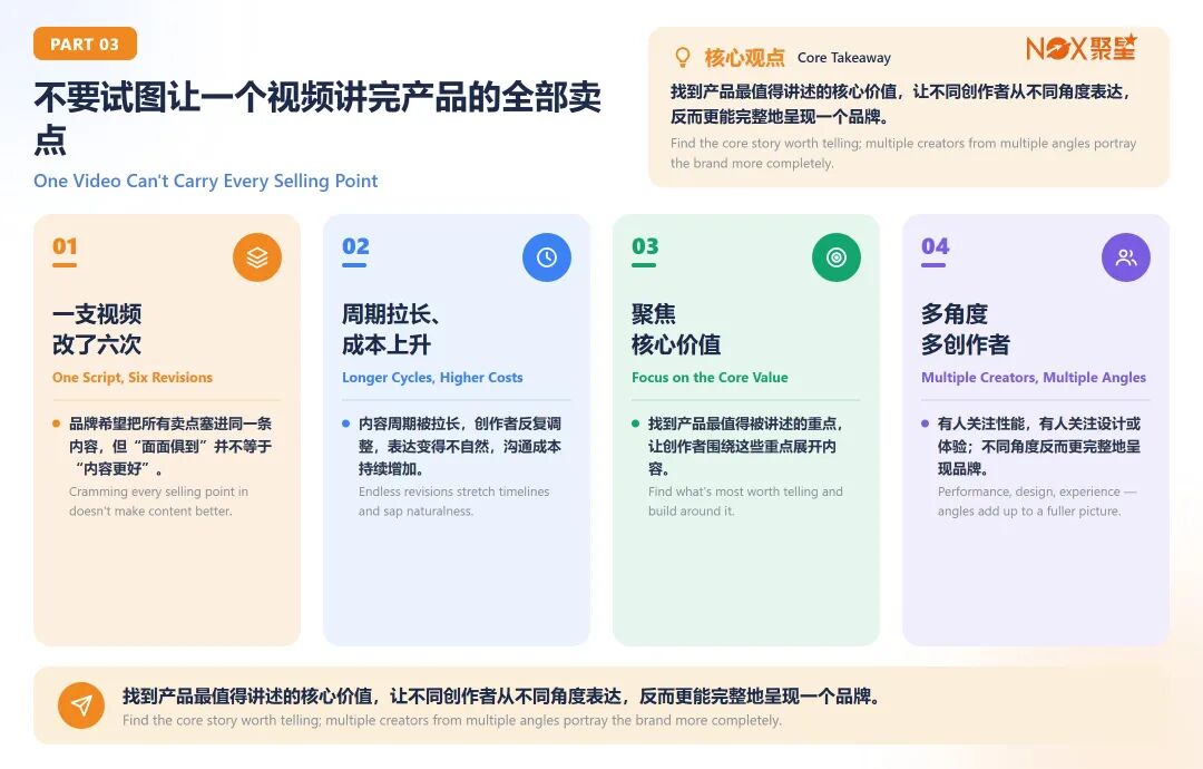 4k字纯干货｜海外网红亲述怎么才能让Creator对你的品牌说Yes？