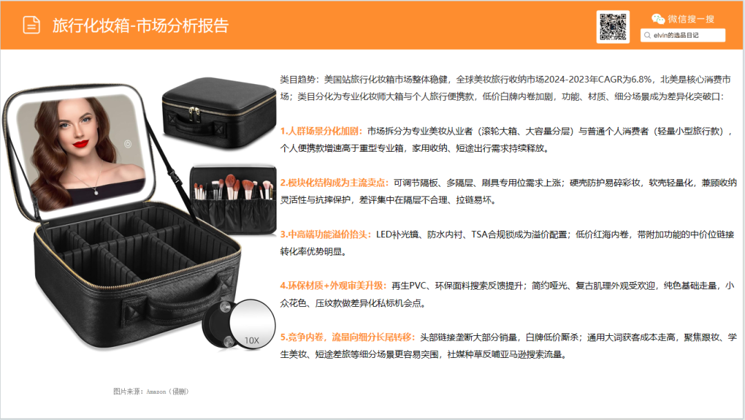 亚马逊选品日记第36期:旅行化妆箱市场洞察(读懂化妆箱类目,找准美妆收纳的突围方向) 2 亚马逊选品日记第36期:旅行化妆箱市场洞察(读懂化妆箱类目,找准美妆收纳的突围方向)