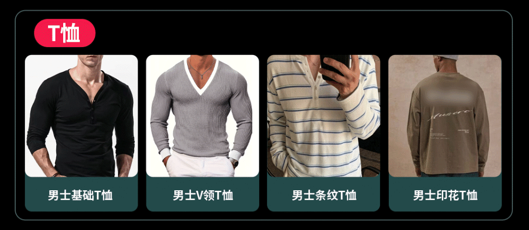 黑五选品丨丰富度撬动生意爆发，TikTok Shop全托管服饰黑五增长机会解读