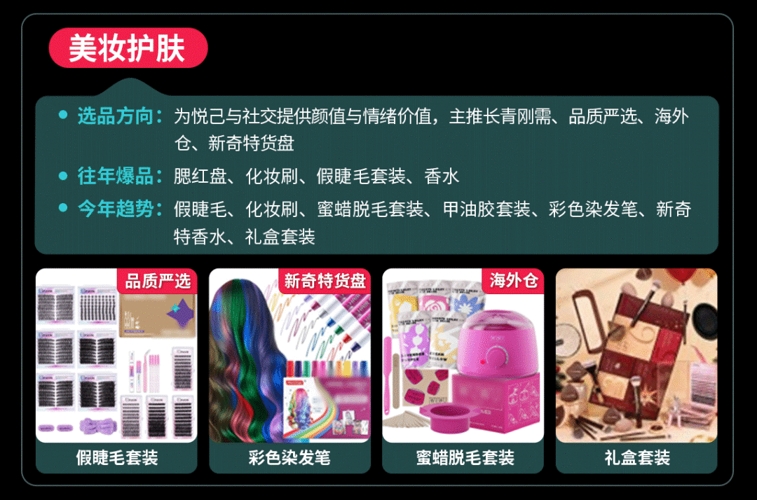 黑五选品丨品质严选、新奇特高爆发，TikTok Shop全托管综合行业趋势解析