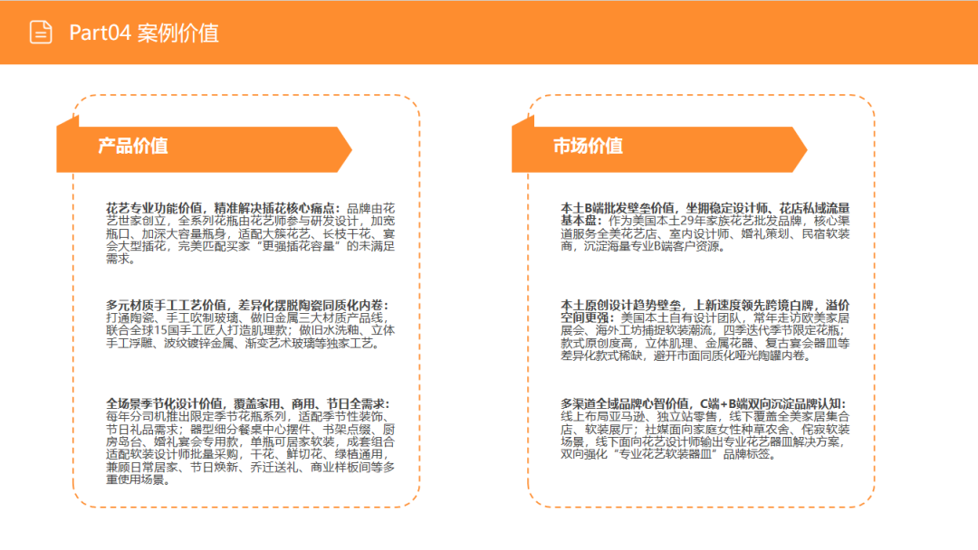 亚马逊选品日记第37期：花瓶类目市场洞察报告（细分器皿破新局，美式软装轻突围）