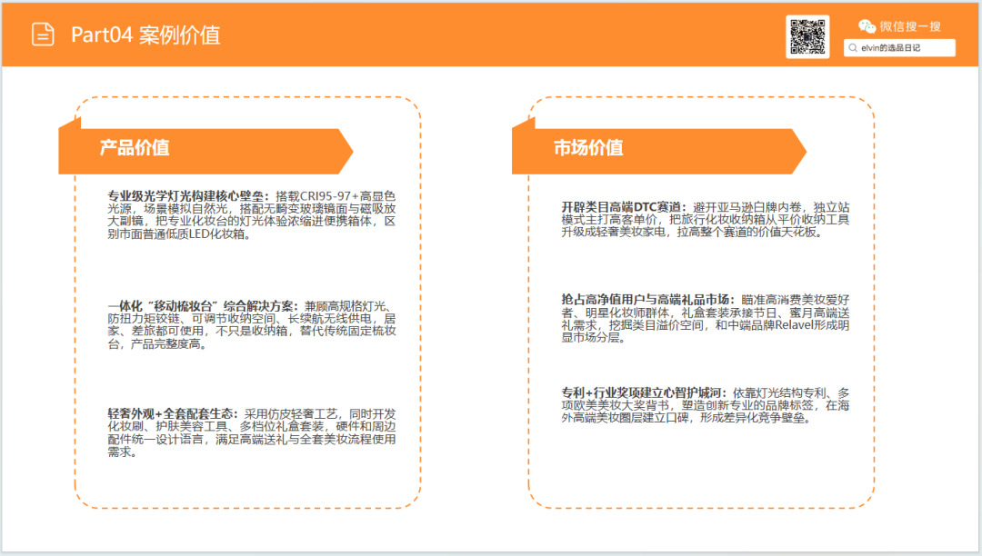 亚马逊选品日记第36期:旅行化妆箱市场洞察(读懂化妆箱类目,找准美妆收纳的突围方向) 42 亚马逊选品日记第36期:旅行化妆箱市场洞察(读懂化妆箱类目,找准美妆收纳的突围方向)