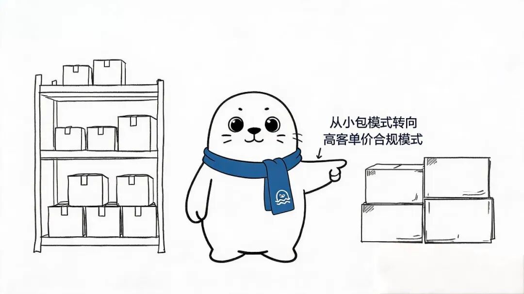 跨境资讯｜速读一周出海热点，5分钟不错过行业资讯！