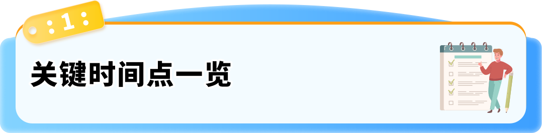 10/19起陆续下架！美国站&amp;加拿大站电动切割工具合规新规，亚马逊卖家必看操作指南