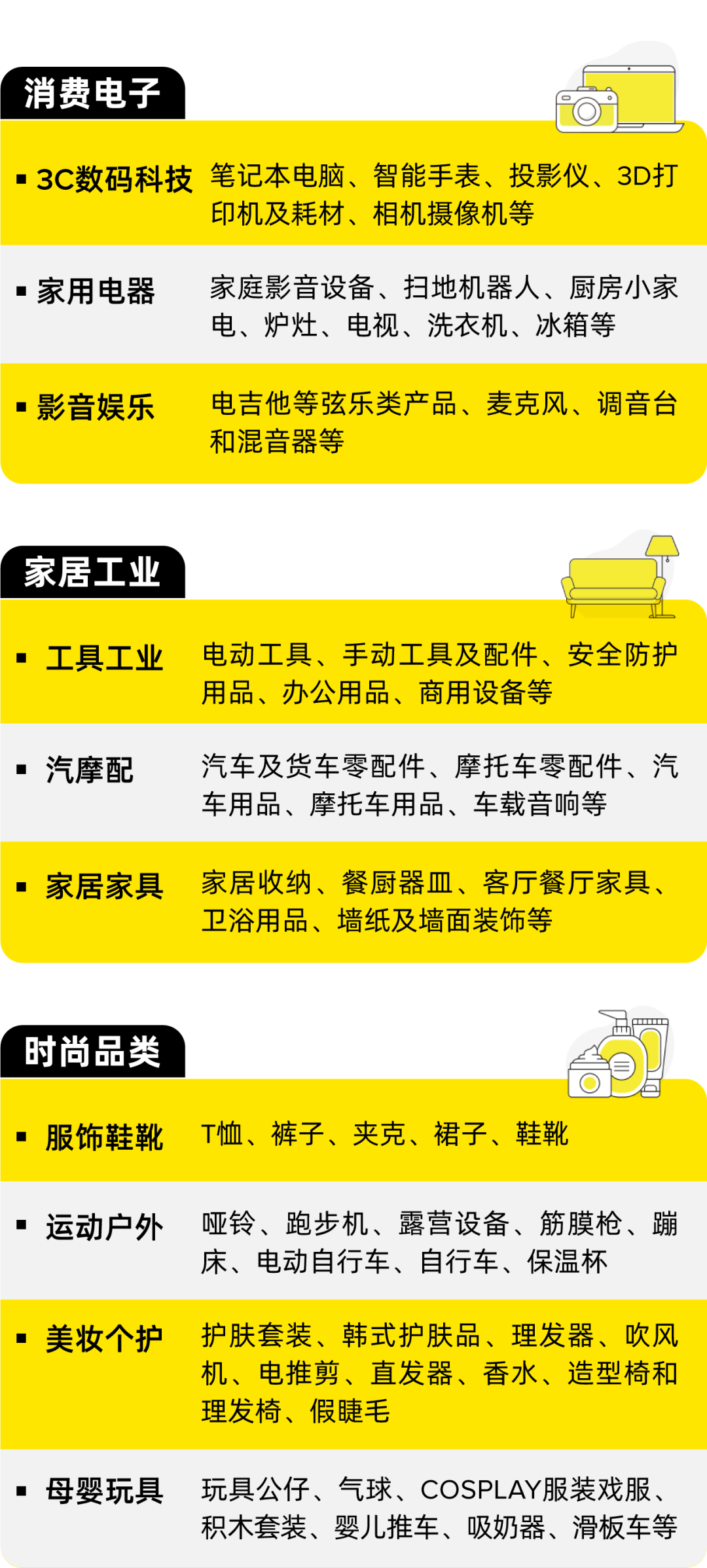 重磅发布 | 美客多2027招商政策全景深度解读！