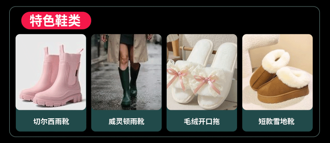 黑五选品丨丰富度撬动生意爆发，TikTok Shop全托管服饰黑五增长机会解读