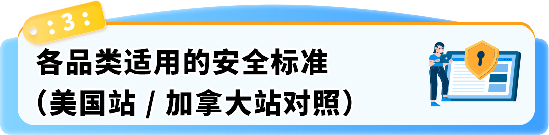 10/19起陆续下架！美国站&amp;加拿大站电动切割工具合规新规，亚马逊卖家必看操作指南