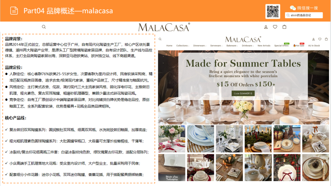 亚马逊选品日记第37期：花瓶类目市场洞察报告（细分器皿破新局，美式软装轻突围）