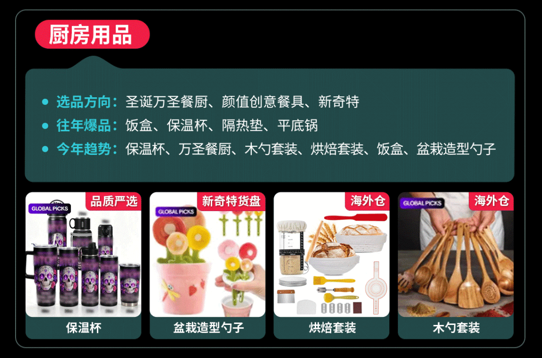 黑五选品丨品质严选、新奇特高爆发，TikTok Shop全托管综合行业趋势解析