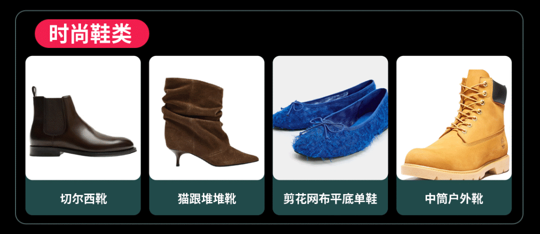 黑五选品丨丰富度撬动生意爆发，TikTok Shop全托管服饰黑五增长机会解读