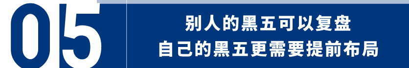 黑五ROI做到3+，靠的不是猛加预算：一个3D打印品牌的旺季投放复盘